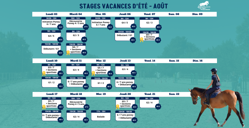 Stage vacances équitation à Mauguio : une activité nature pour les enfants de tout âge !